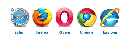 browser-ions