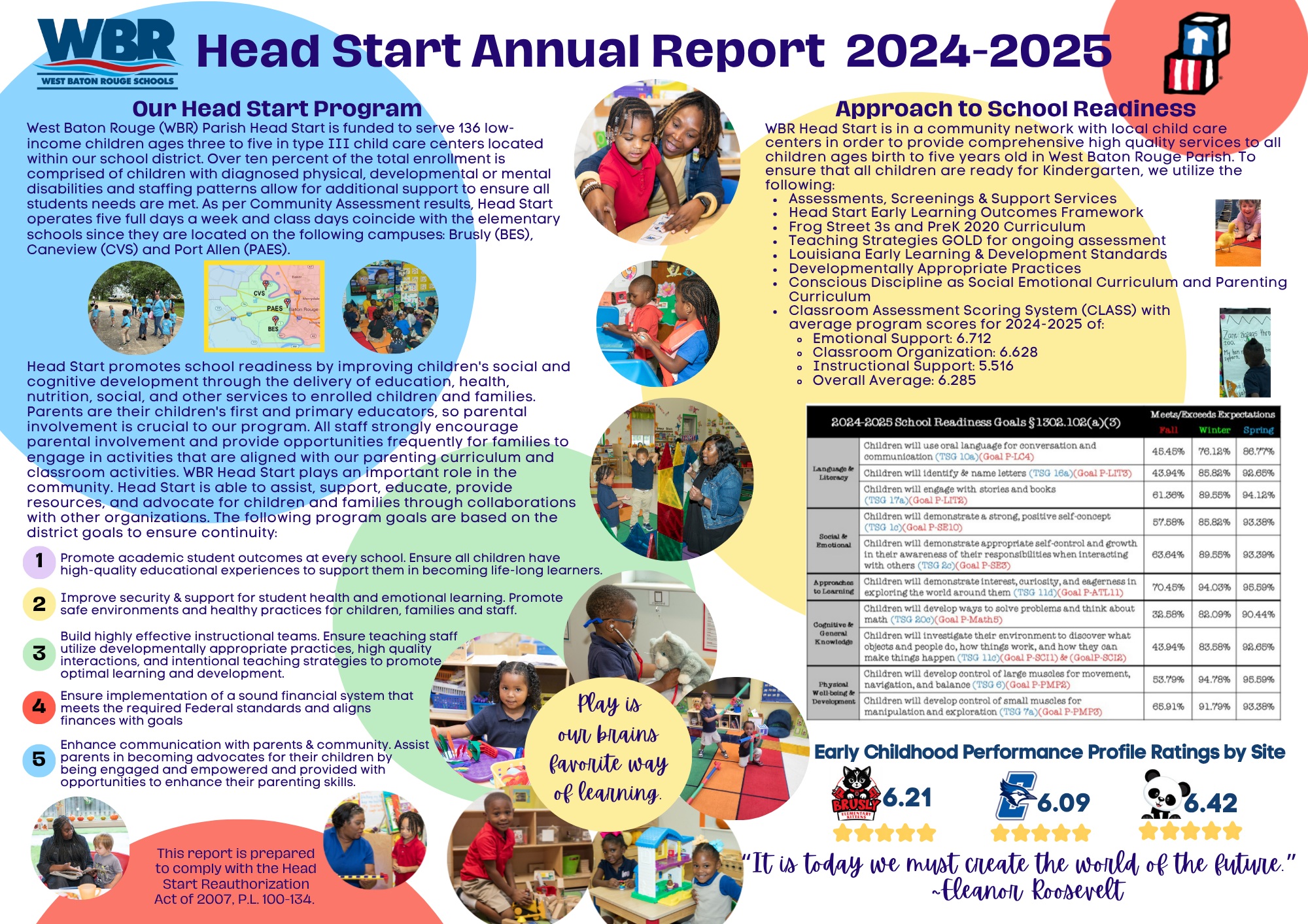 Head Start Annual Report 2024 - 1